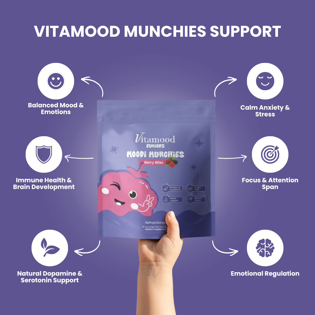 Natural - Saffron Gummy Mood + Focus Support for Kids