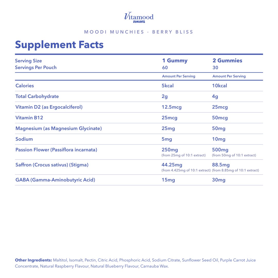 Natural - Saffron Gummy Mood + Focus Support for Kids